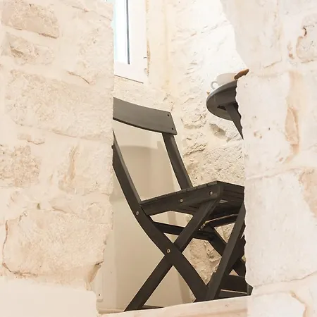 Le Dimore Del Finoglio